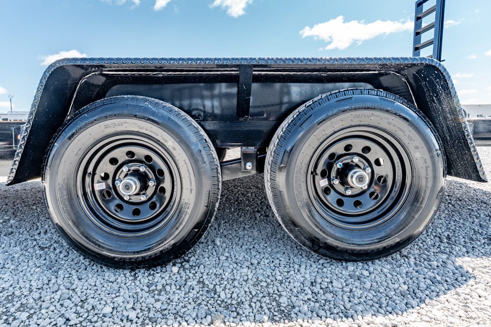 Dual-axle trailer wheels with black rims on a gravel surface under a clear blue sky, showing mud flaps and fenders.