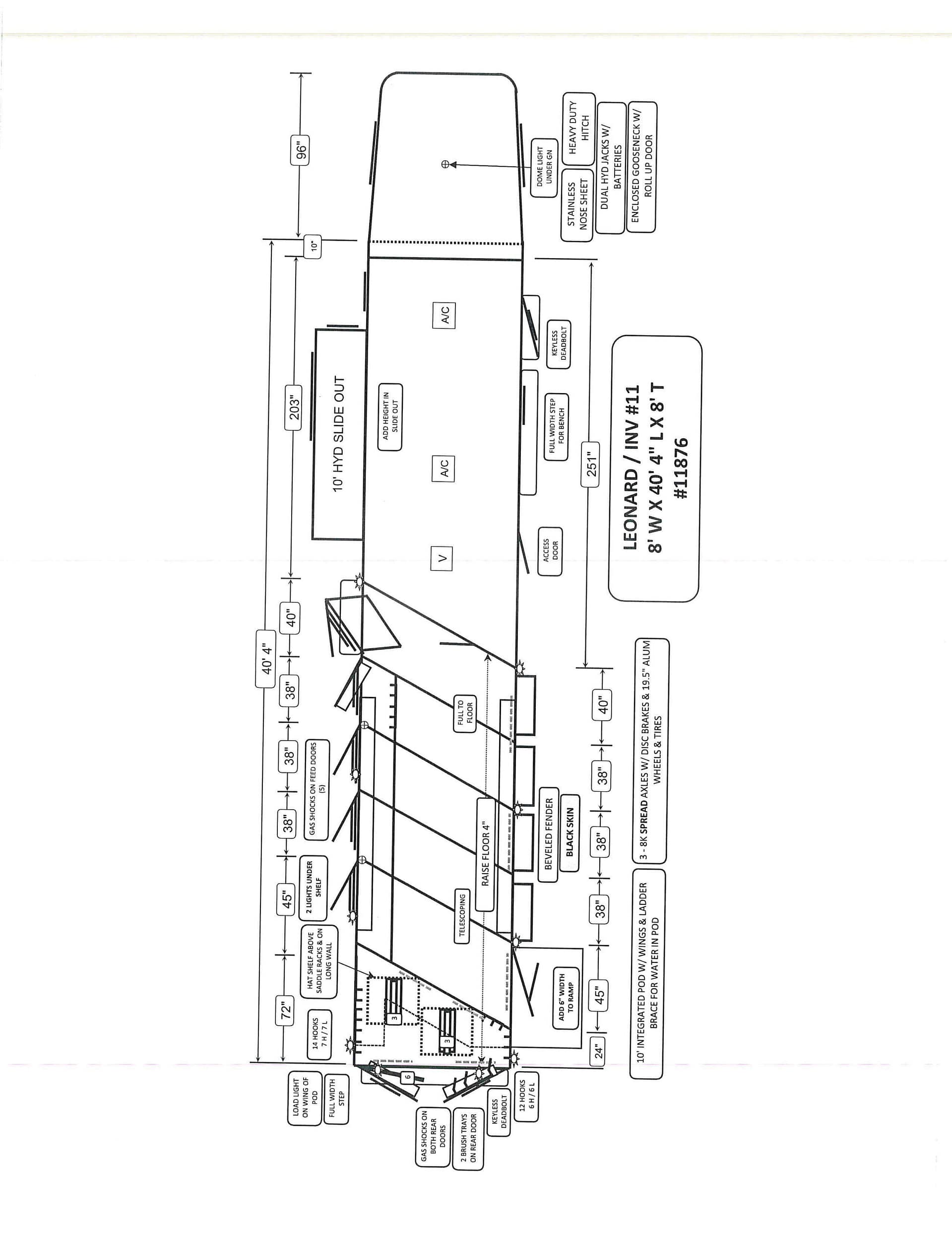 Technical schematic of an aircraft fuselage with labeled sections and dimensions (doors, slides, and components).